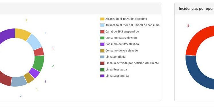 Cabecera2-Gestor-de-Eventos
